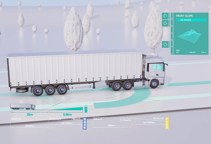 ���ó���������