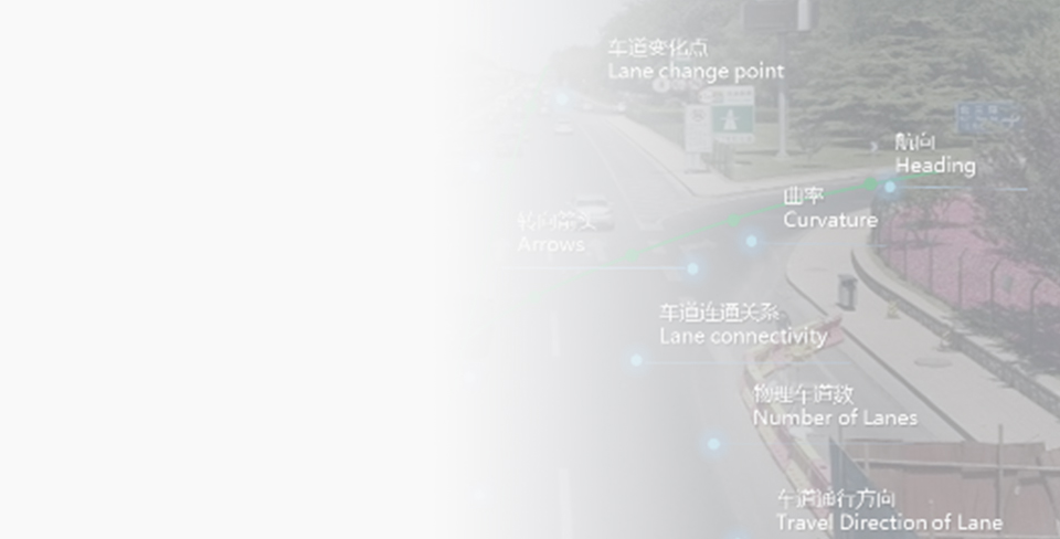 ������ʻ��ͼ