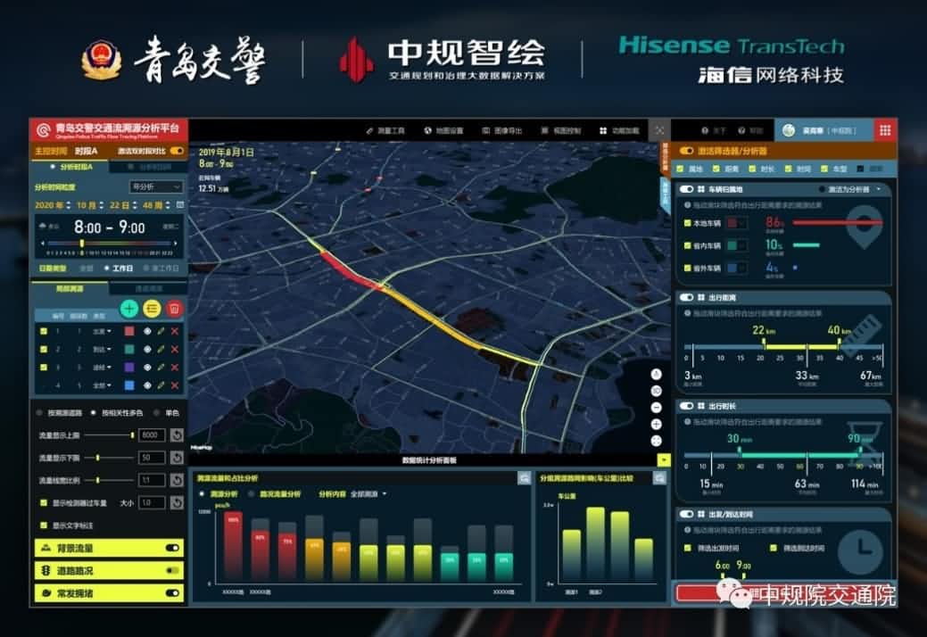 ��Դ���������������ǻ۾��ڡ�������������¼���λ�ô����������ൺ������ͨ����Դƽ̨����