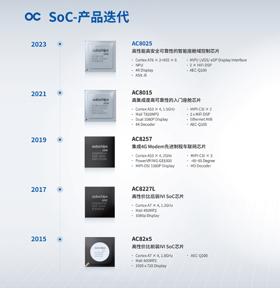 ����� | �ٷ���վ