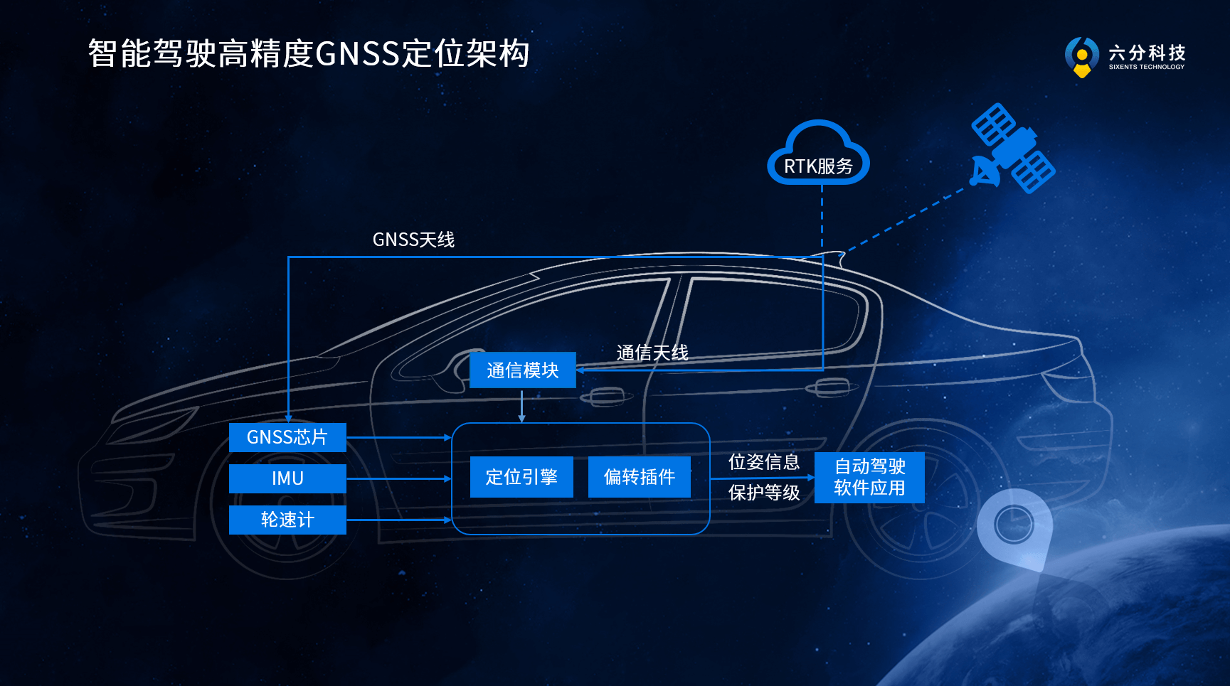 ����� | �ٷ���վ