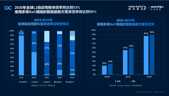 ����� | �ٷ���վ