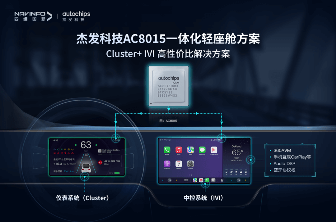 ����� | �ٷ���վ