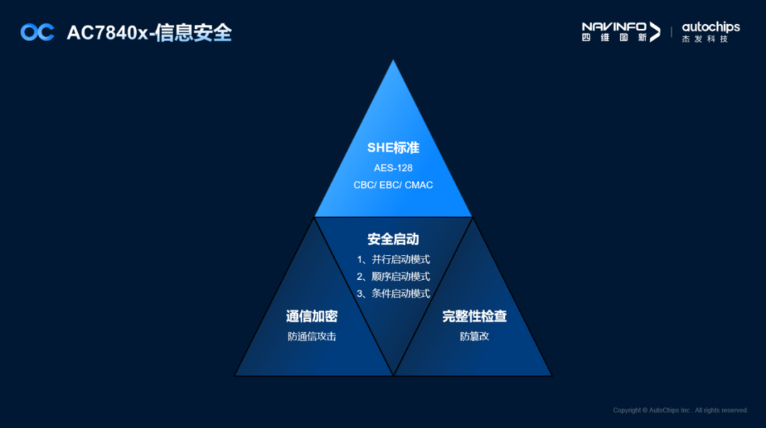 ����� | �ٷ���վ