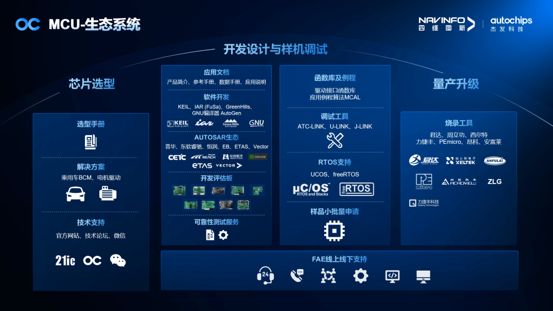 ����� | �ٷ���վ