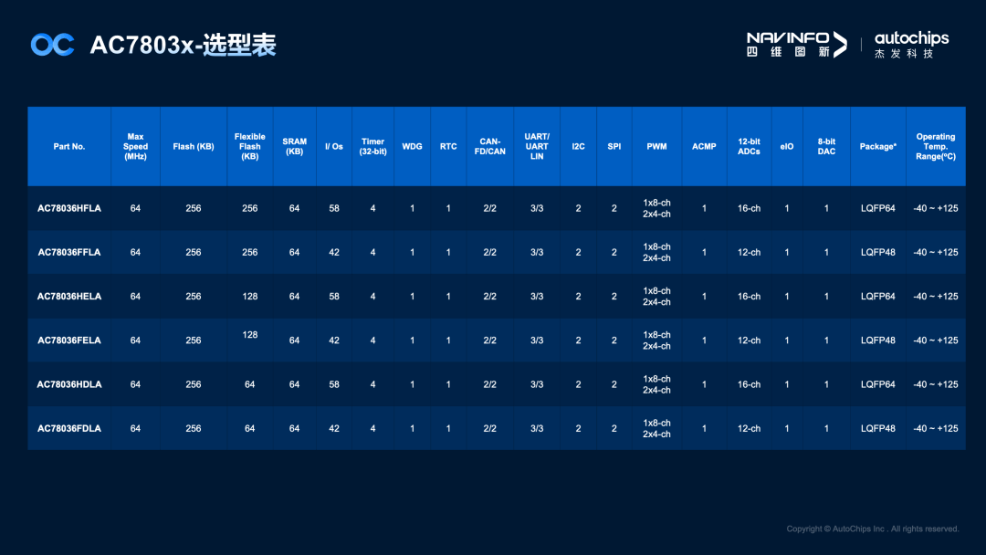 ����� | �ٷ���վ