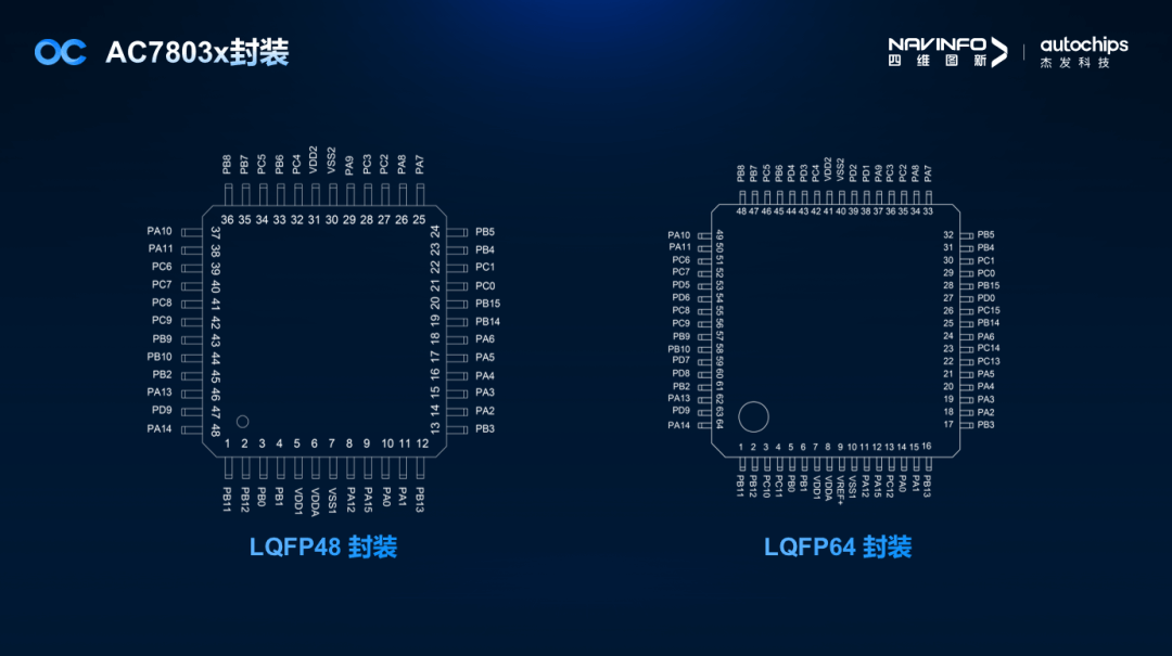 ����� | �ٷ���վ