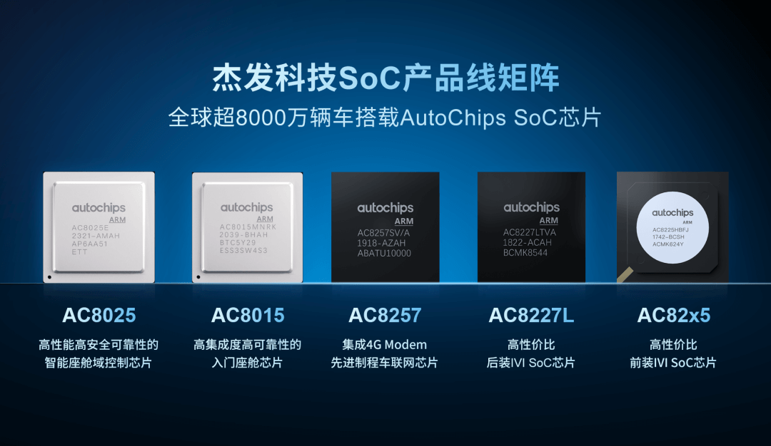 ����� | �ٷ���վ