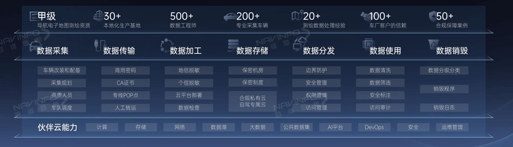 ����� | �ٷ���վ