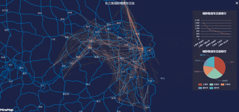 ����� | �ٷ���վ