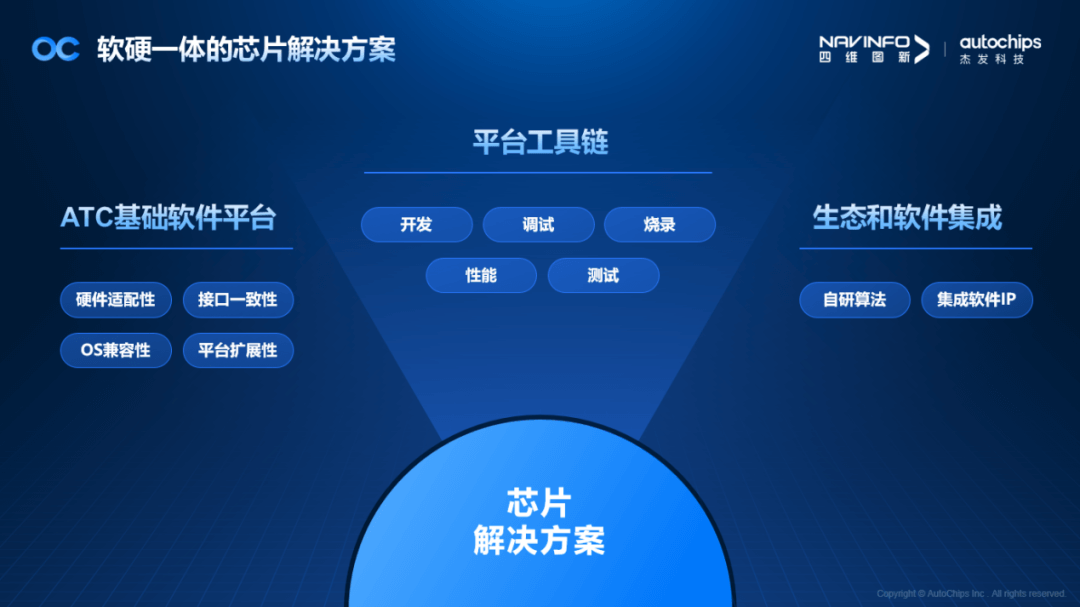 ����� | �ٷ���վ