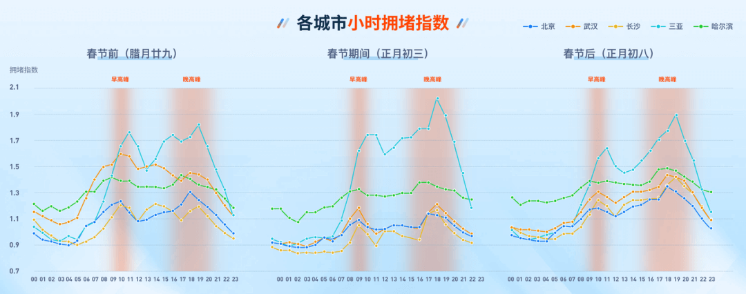 ����� | �ٷ���վ