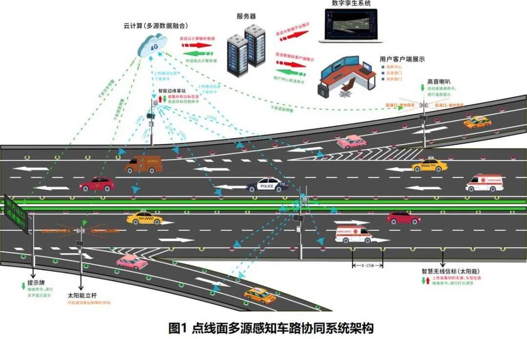 ����� | �ٷ���վ