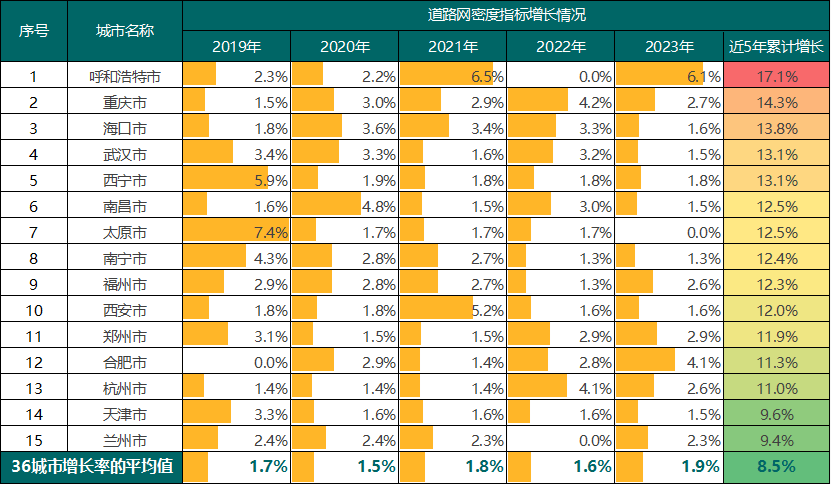 ����� | �ٷ���վ