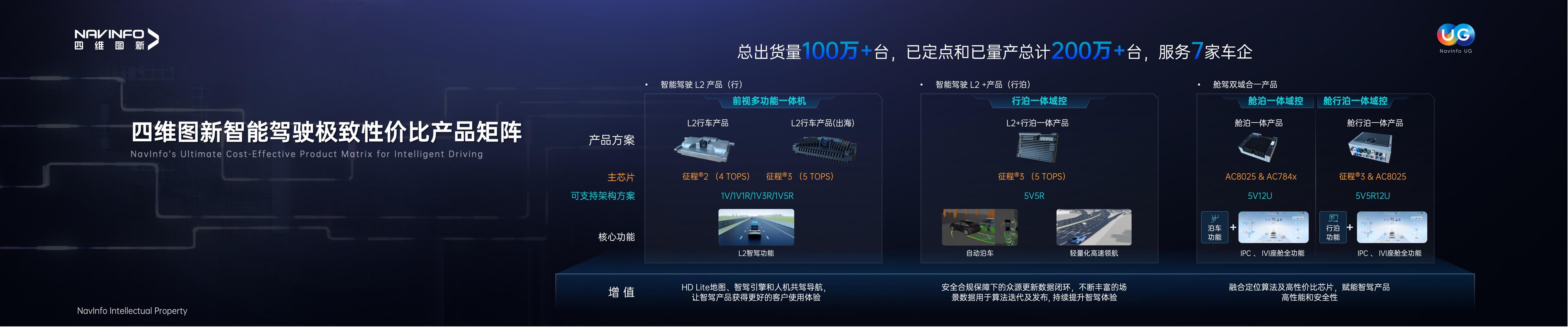 ����� | �ٷ���վ