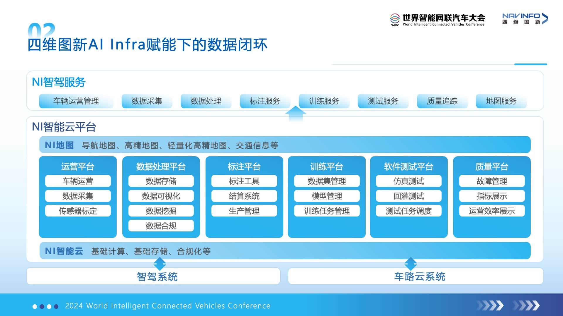 ����� | �ٷ���վ