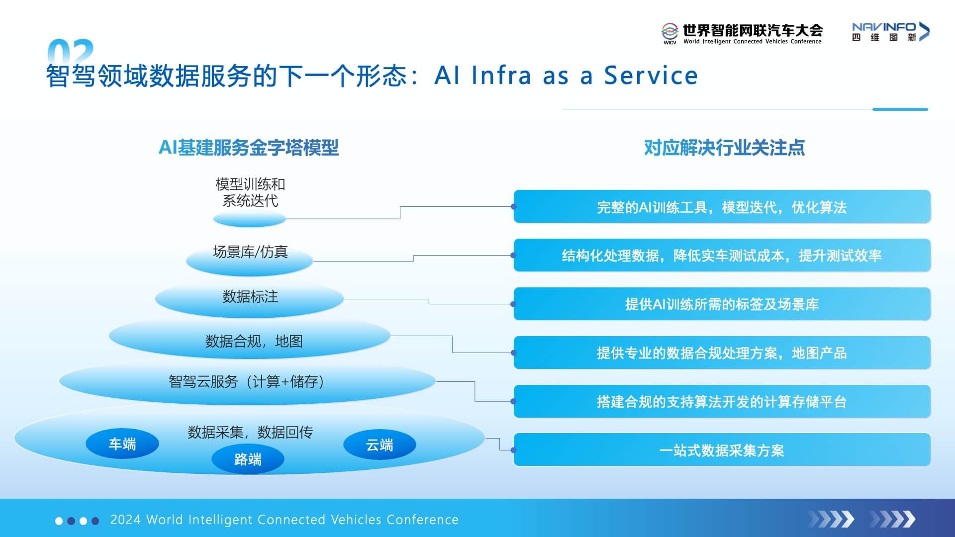 ����� | �ٷ���վ