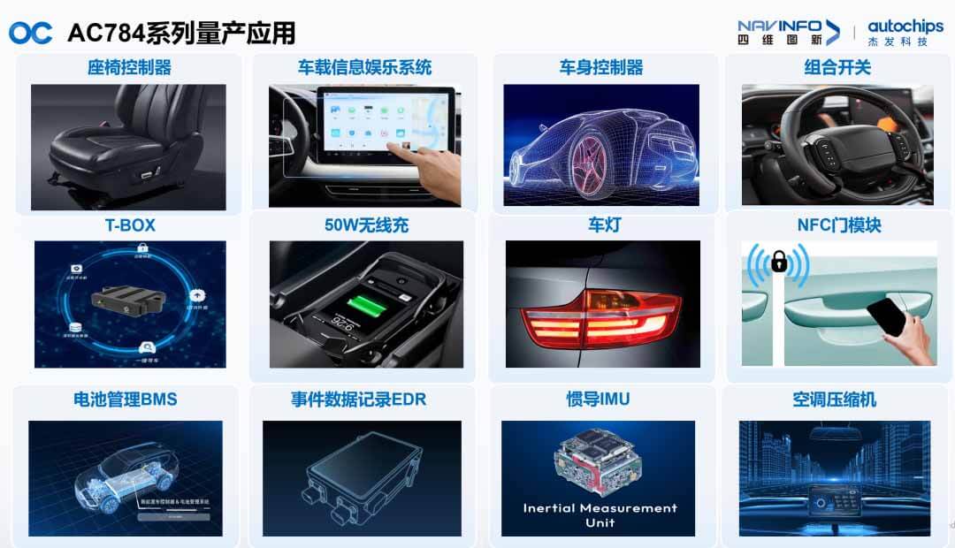 ����� | �ٷ���վ