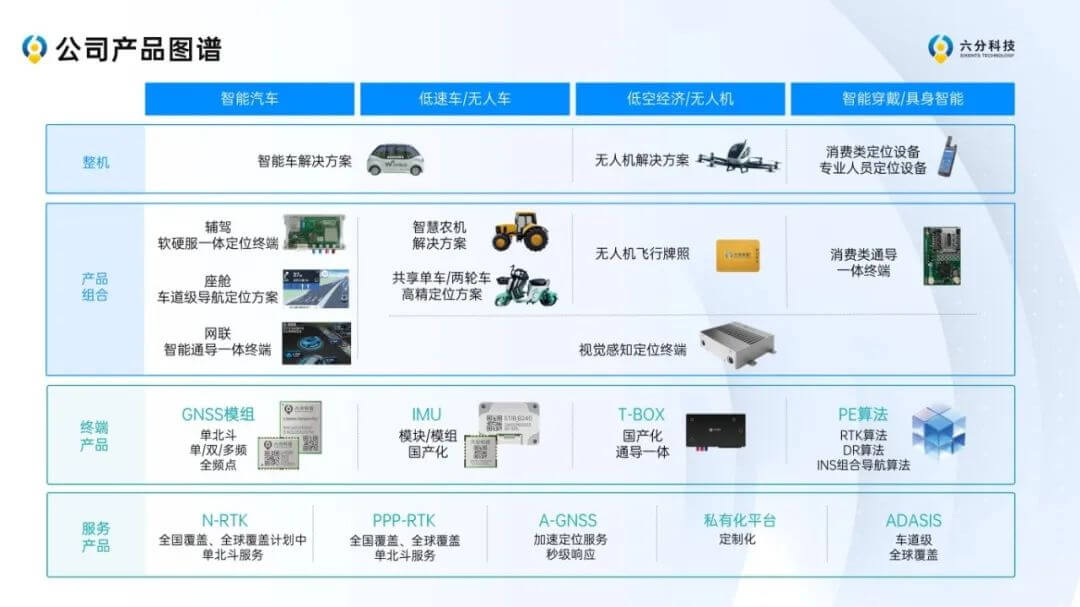 ����� | �ٷ���վ