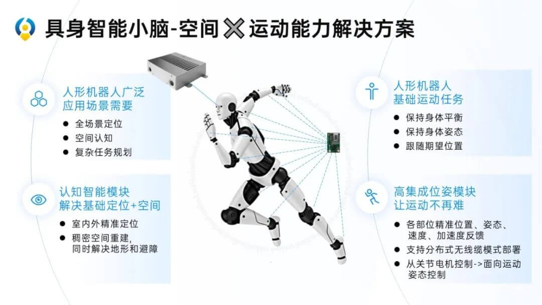 ����� | �ٷ���վ