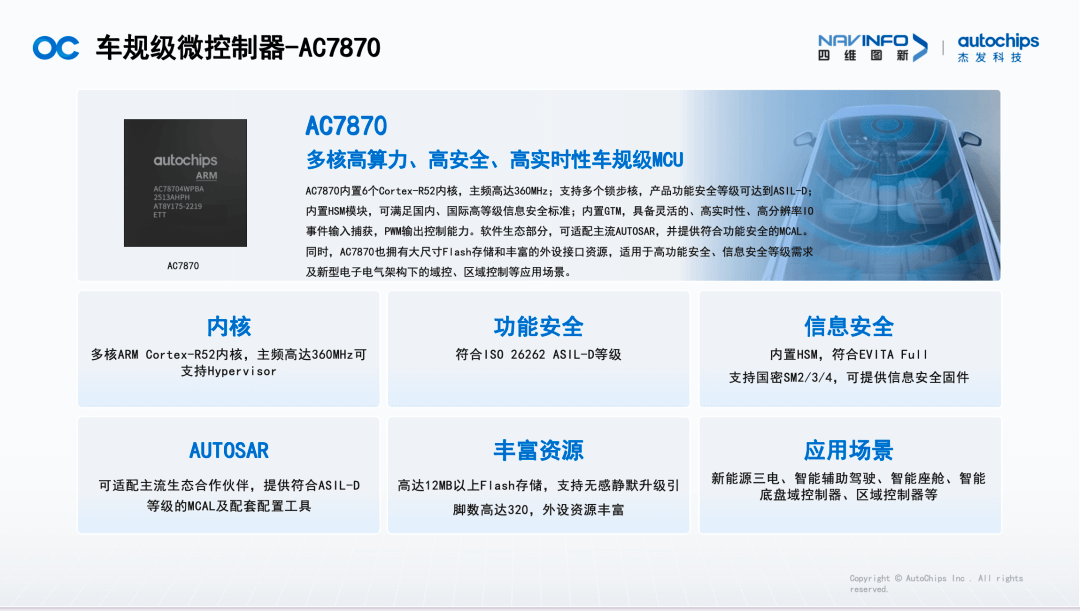 ����� | �ٷ���վ