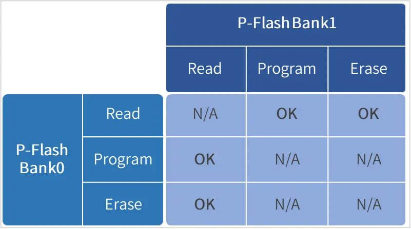 ����� | �ٷ���վ